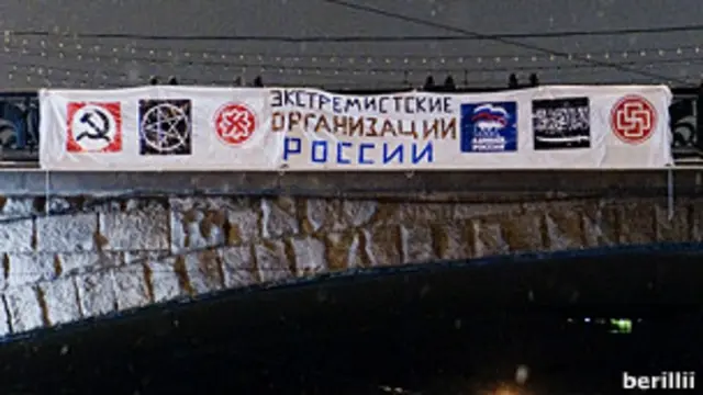 баннер со списком "экстремистских организаций России"