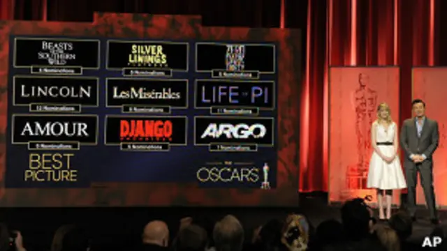 Номинация на "Оскаров" 2013 года