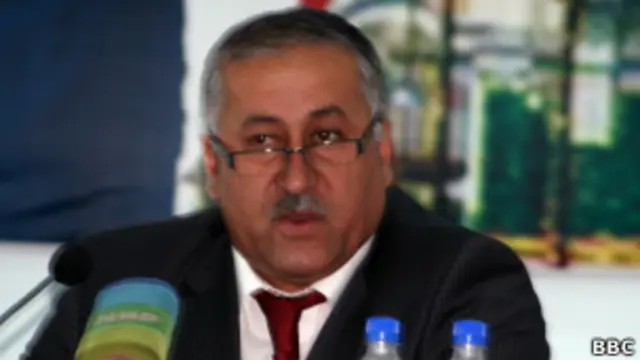 Министр здравоохранения Таджикистана Нусратулло Салимов