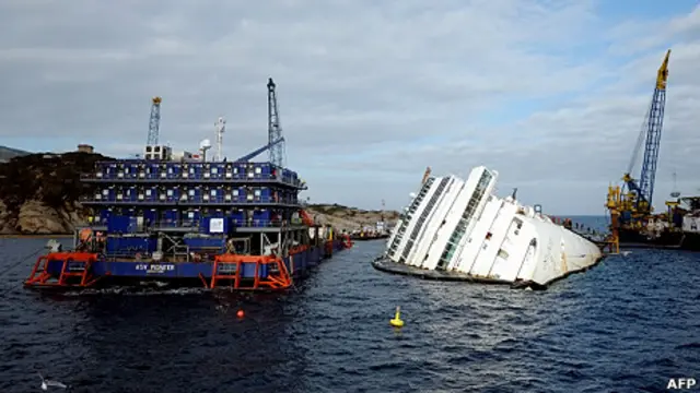 Costa Concordia