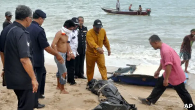 Jenazah TKI di Malaysia