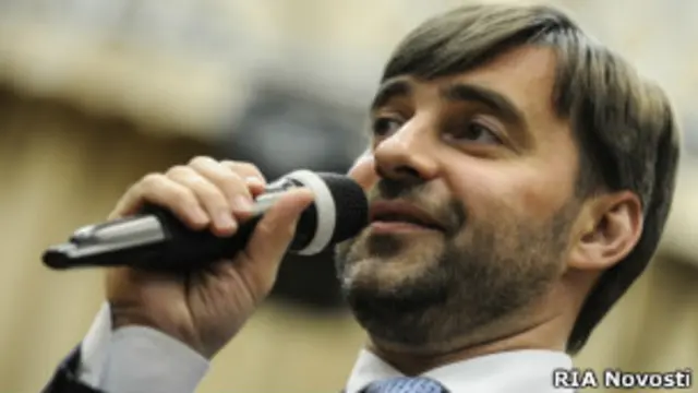 Сергей Железняк