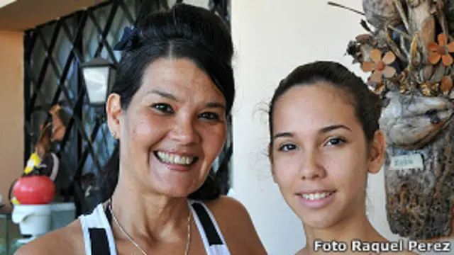 Ivón Celestrín y Laurent Aragón