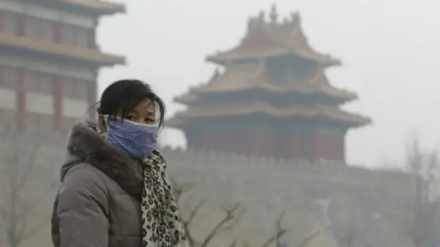 china pollution