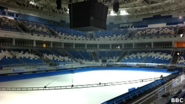 Арена "Айсберг" в Сочи