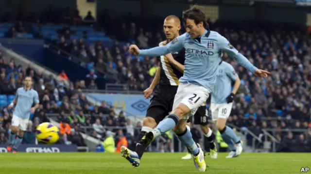 David Silva