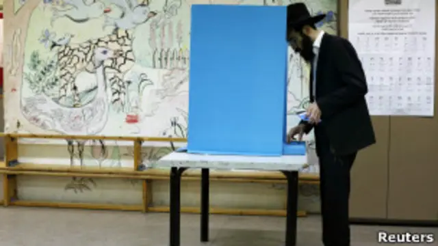 Выборы в Израиле