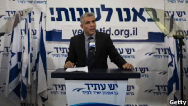 Yair Lapid
