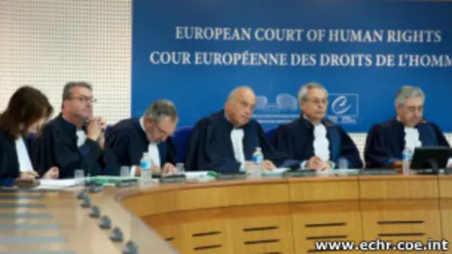 Европейский суд по правам человека