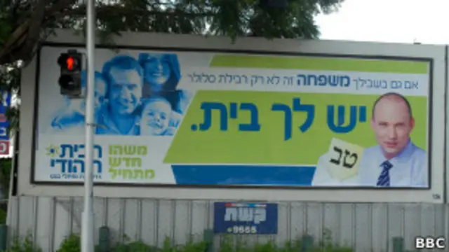 Партия Нафтали Бенета "Еврейский дом"