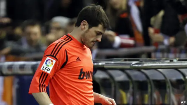 Iker Casillas