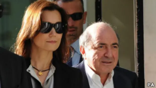 Горбунова и Березовский