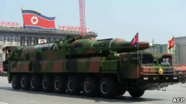 صواريخ كوريا الشمالية