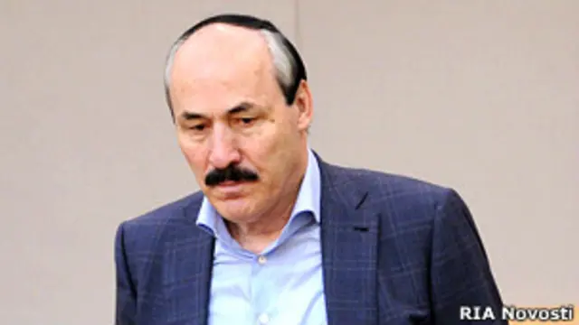 Рамазан Абдулатипов