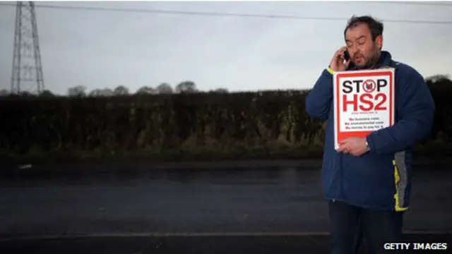 反对建设高铁项目的抗议者。