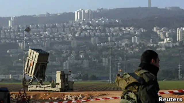 Израильская антиракетная система "Железный купол" 