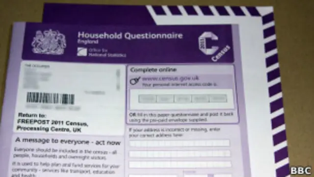 Бланк переписи 2011 года