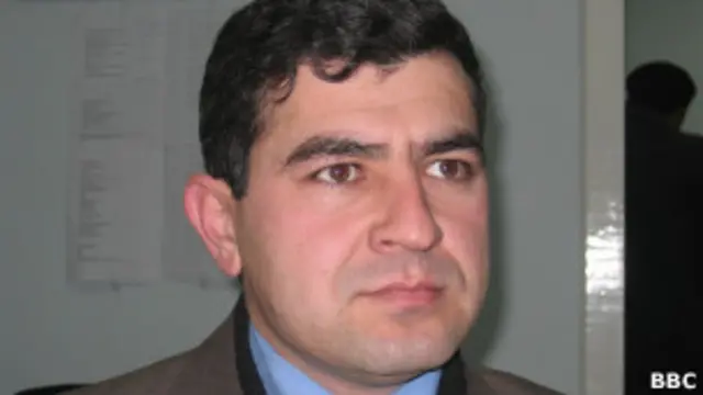 Дилшод Рахимов