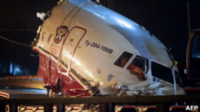 Обломки Ту-204