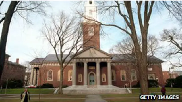 harvard