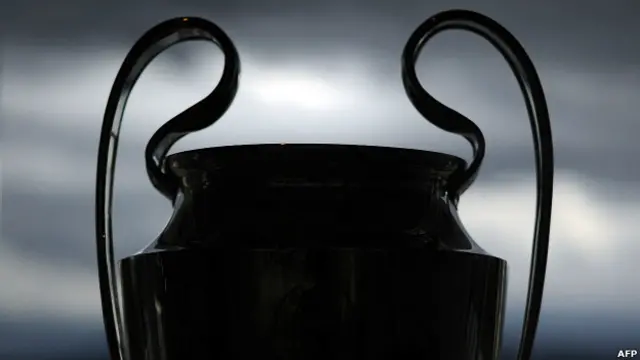 Trofeo de la Liga de Campeones