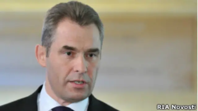 Павел Астахов