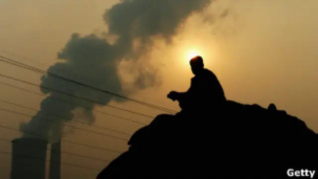 Contaminación en China