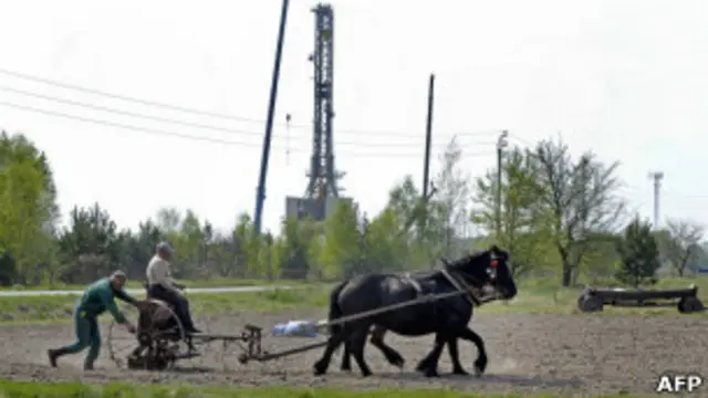 Сланцевый газ