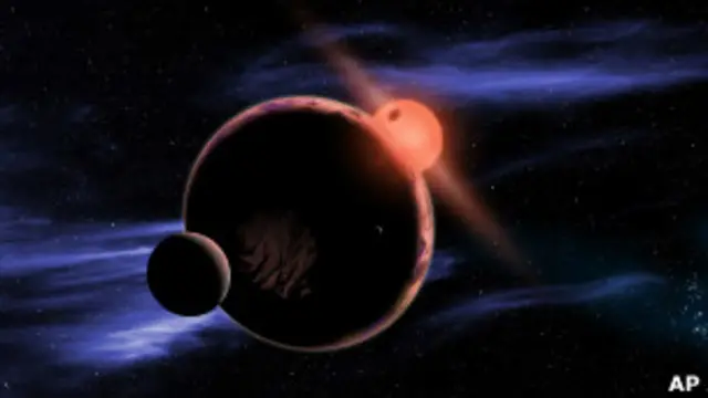 Экзопланета с двумя лунами