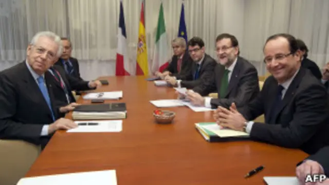 Переговоры лидеров ЕС