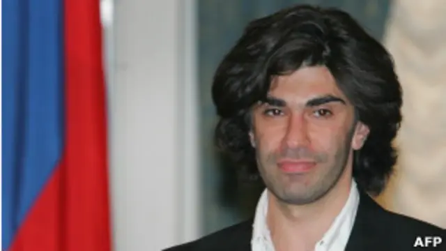 Николай Цискаридзе