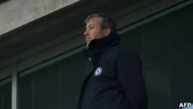 ابراموفيتش