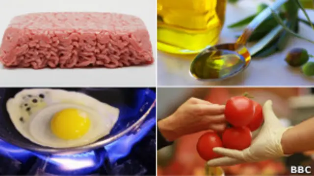 Дженерик еды