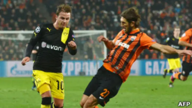 Игра Лиги чемпионов