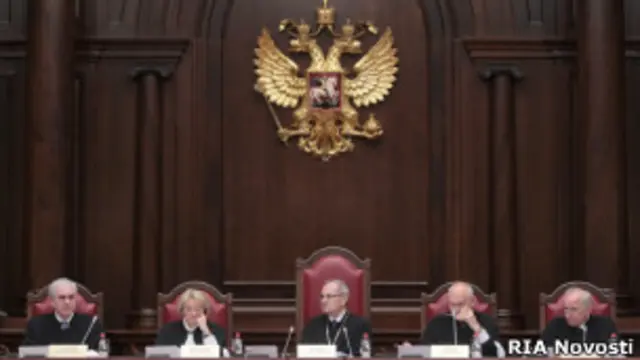Конституционный суд России
