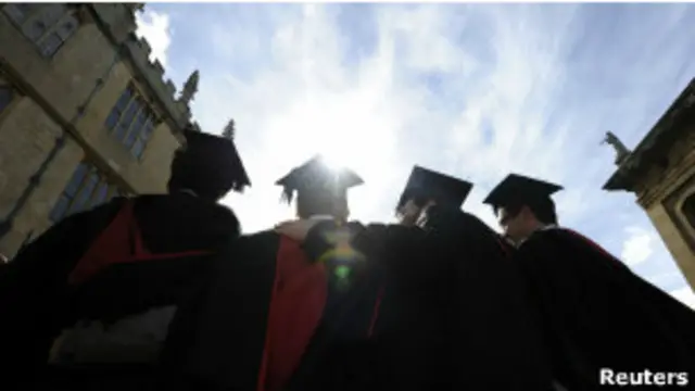 英国大学毕业生