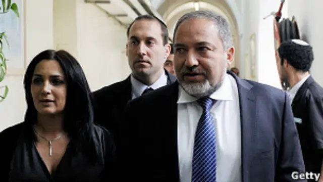 Авигдор Либерман