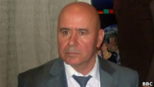 Абдулло Назаров