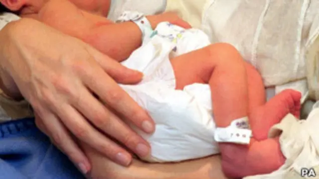 புதிதாக பிறந்த குழந்தை