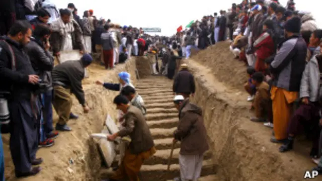 क्वेटा, शिया