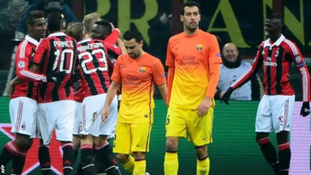 barcelona ac milan