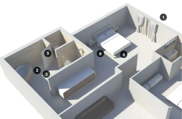 Ilustración 3D del lugar del sitio del suceso
