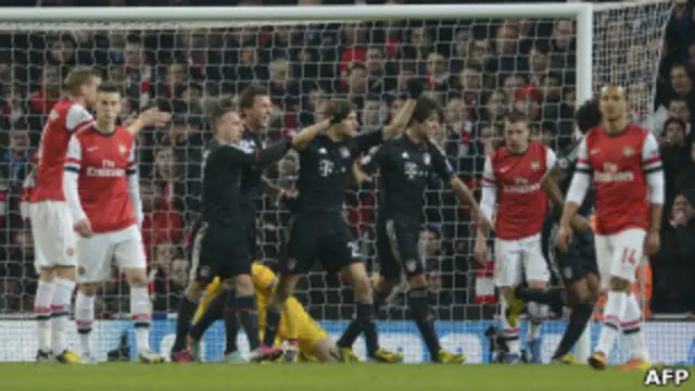 Arsenal vs Bayern Munchen
