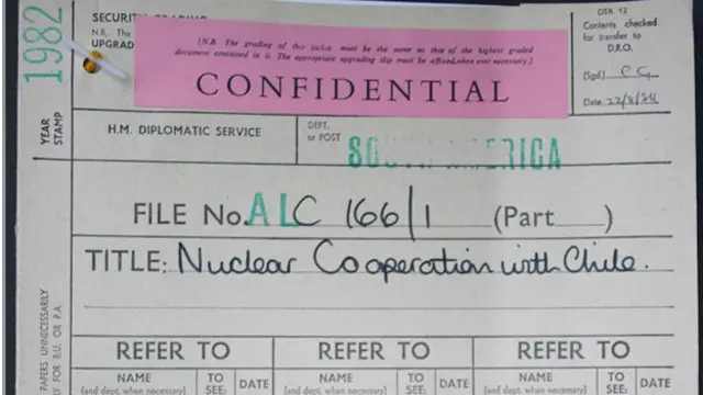 Archivo cooperación nuclear Foto: BBC/National Archives