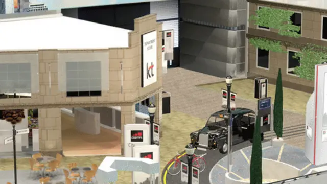 Ciudad conectada en el MWC