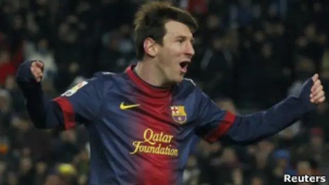 Lionel Messi