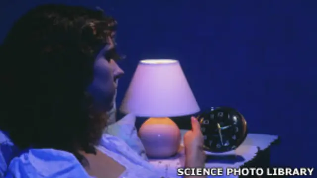 Расстройство сна