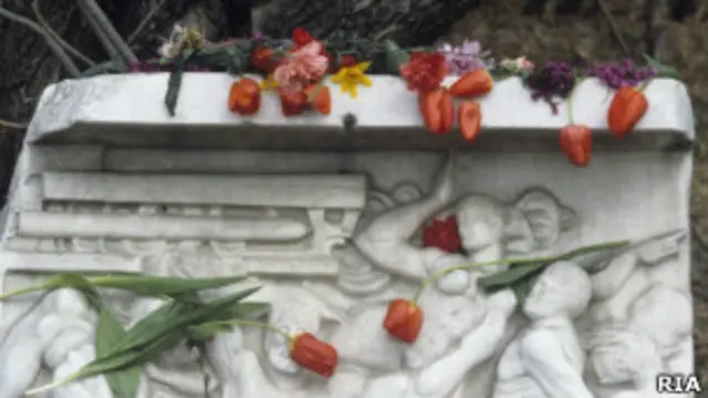 Памятник жертвам погромов в Сумгаите