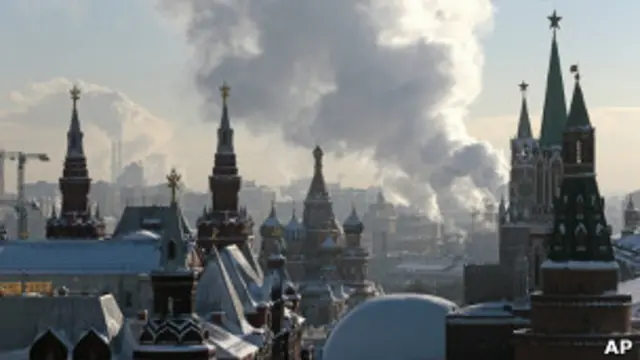 Кремль зимой