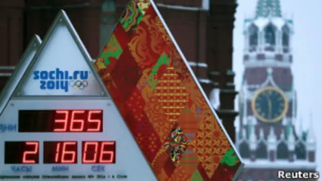 Щит с обратным отсчетом дней до Олимпиады в Сочи